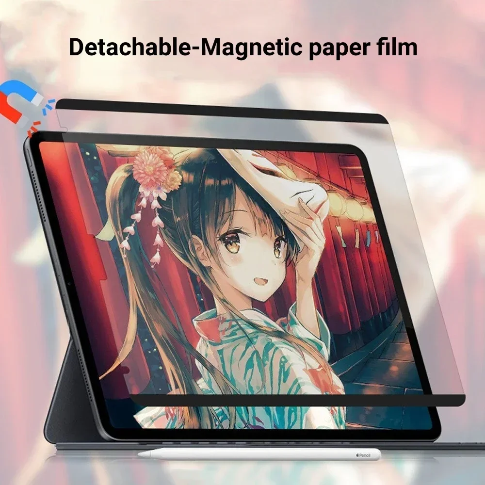 Magnetyczna folia papierowa do – Matte Anti Glare Screen Protector recenzja i cena
