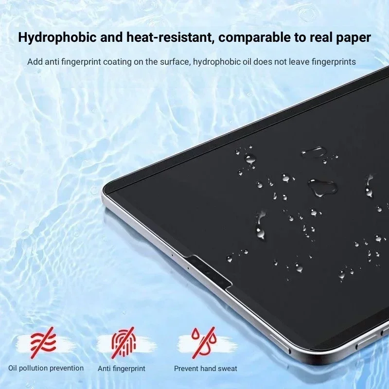 Magnetyczna folia papierowa do – Matte Anti Glare Screen Protector recenzja i cena