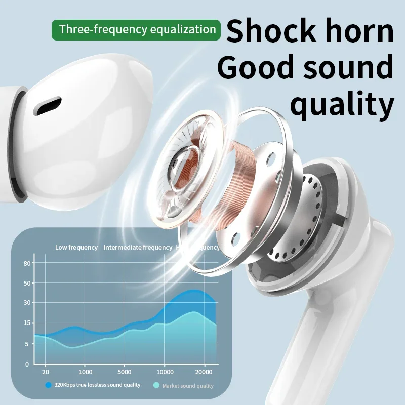 Nowe bezprzewodowe słuchawki B – Earphones recenzja i cena