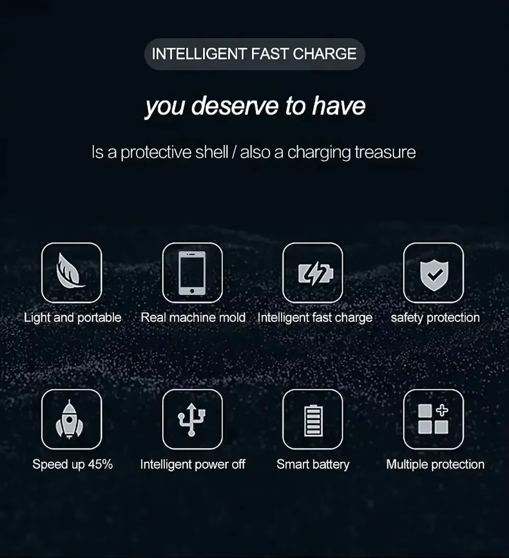 Etui z inteligentną ładowarką  – Power Banks recenzja i cena