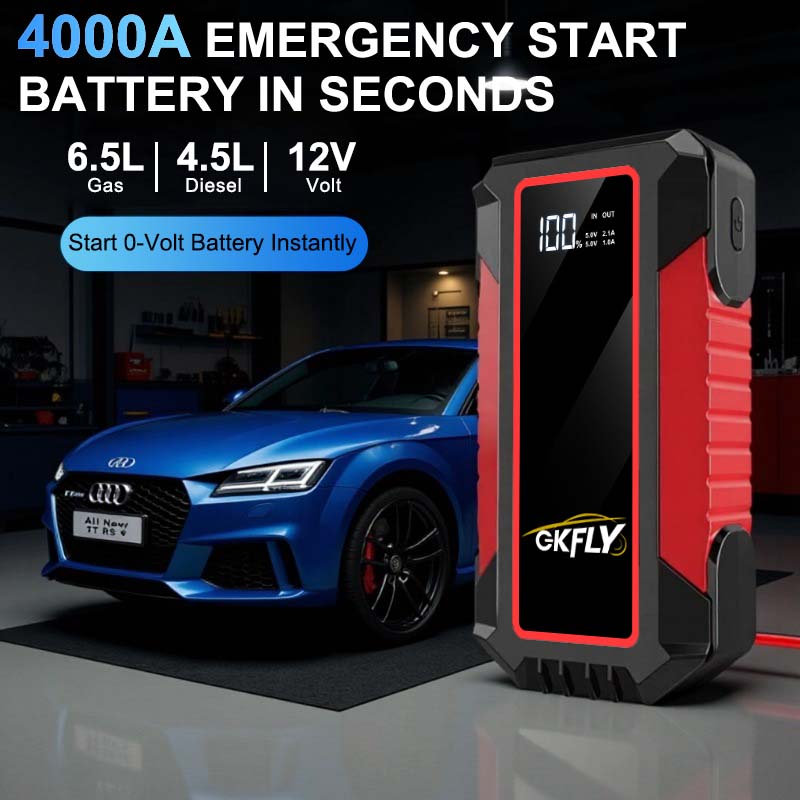 GKGLY Przenośny Rozruchowywacz – Power Banks recenzja i cena